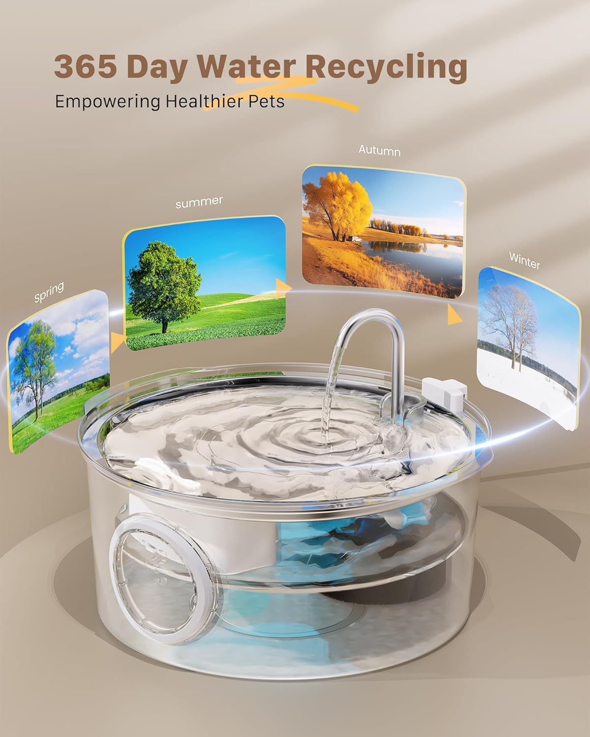 Add Years to Your Dog's Life with Bark Spring's Triple-Filtration System